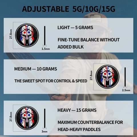 Counterbalance Pickleball Paddle Cap Coins 5g 10g 15g Set To Ditch The Head Heavy Vibe Boost Paddle Balance Control And Lightning Quick Hand Speed For Better Shots And Feel On Court displayed with text detailing weight options and benefits.