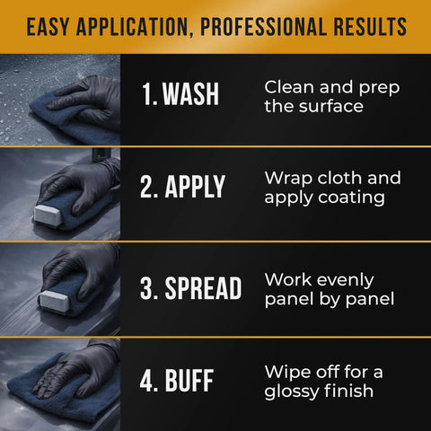 Steps for using 9H PRO Ceramic Coating Kit For Cars, Glass, Plastic And Wheels, DIY Hydrophobic Exterior Care With SiO2.