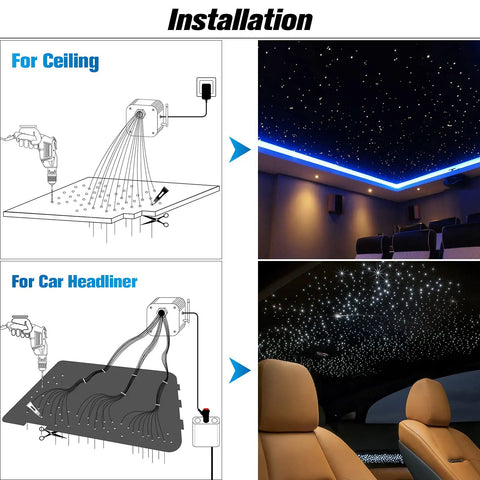 Installation guide for Meteor Twinkle 370 Piece Bluetooth RGBW Fiber Optic Headliner Light Kit For Cars And Home Theaters