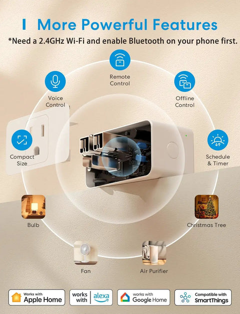 Smart Plug Mini 15A WiFi With HomeKit Siri Alexa Google Assistant Nest Hub Remote Control App Control Timer No Hub Needed