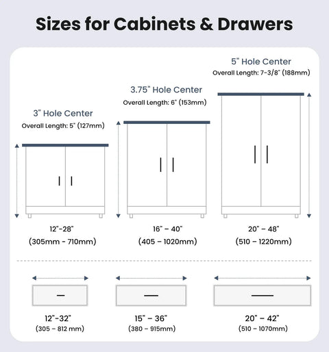Sizes for cabinets and drawers diagram with measurements for 30 Pack Brushed Nickel Cabinet Handles 5 Inch Length Stainless Steel Drawer Pulls 3 Inch Center to Center Hardware for Kitchen Cabinets and Dresser Drawers Durable Scratch Resistant Pulls.