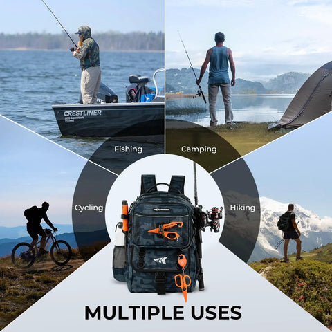 BaitSpace 50L Fishing Tackle Backpack With Removable Bait Binder And Four Tackle Boxes, Two Rod Holders, Blue Camo Gear Carrier