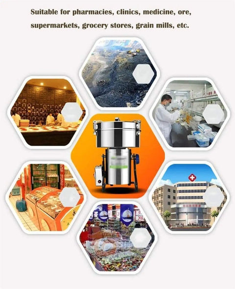 Beast Mode High Speed 2500G Stainless Grinder usage scenarios in pharmacies, clinics, grocery stores, and grain mills