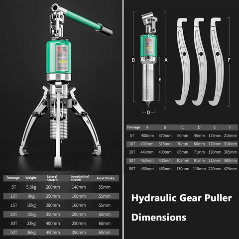 Heavy Duty Hydraulic Wheel Bearing Puller Kit With 2 3 Jaw Heads For Vertical Horizontal Use As Portable Hub Separator Tool Ideal For Pro Removing Gears Bearings Pulleys Fast Handles 30 Ton Loads Safely At Home Garage Or Shop For Rock Solid Power. 30T hydraulic gear puller with 2 3 jaw heads and dimensions chart
