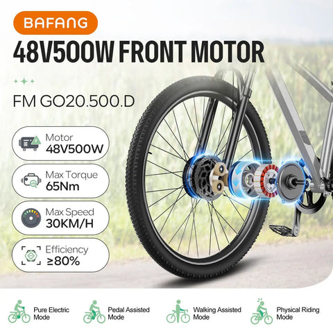 48V 500W Front Hub Ebike Motor Conversion Kit With Battery And Display For 20 26 And 700C Wheels diagram and features