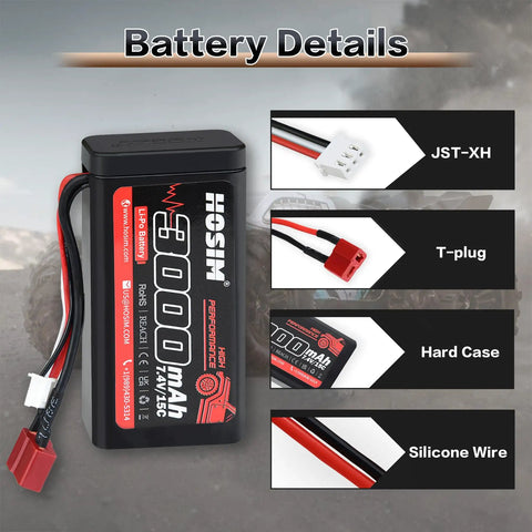 2 Pack 7.4V 3000mAh LiPo RC Battery Set With 2 USB Chargers And Strap For Brushless RC Cars, Trucks, And Boats details