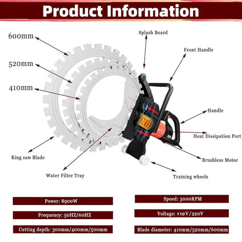 Heavy Duty Electric Concrete Ring Saw With 8900W Copper Motor And 3300 Rpm showing blade sizes and technical details for masonry work.