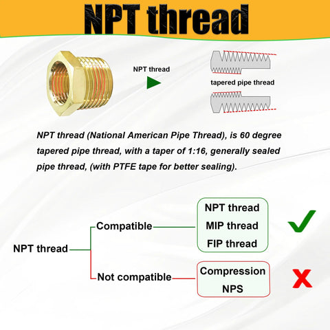 NPT thread diagram featuring brass reducer bushing 3/8 to 1/4, showing compatibility and sealing instructions with PTFE tape.