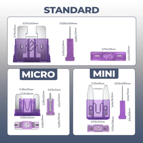 300 Piece Automotive Fuse Assortment Kit including Standard Mini and Low Profile Types covering 2A to 40A, various sizes shown.