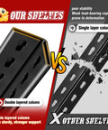 Comparison of Beefy 5-Tier Heavy Duty Metal Garage Shelving Set column vs weaker single layer support
