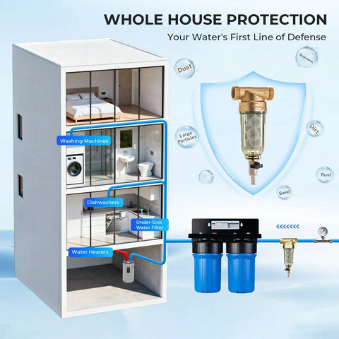 Diagram showing WSP 50SL Reusable Whole House Spin Down Sediment Filter Softener With Siliphos in a multi-story home setup.
