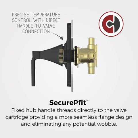 SecurePfit technology showing valve connection for Contempra Shower Trim Kit In Polished Chrome With Rain Spray Pattern Valve Not Included