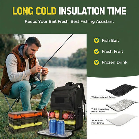 Man fishing by a lake with a black Fishing Backpack With Built In Cooler Water Resistant Tackle Bag next to him, holding gear.