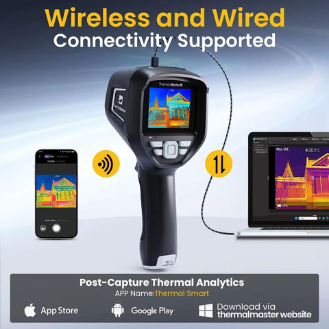Handheld Thermal Camera With 512x384 IR Resolution 2MP Visible Camera 3.5 Inch IPS Screen Laser Rangefinder Temperature Range.