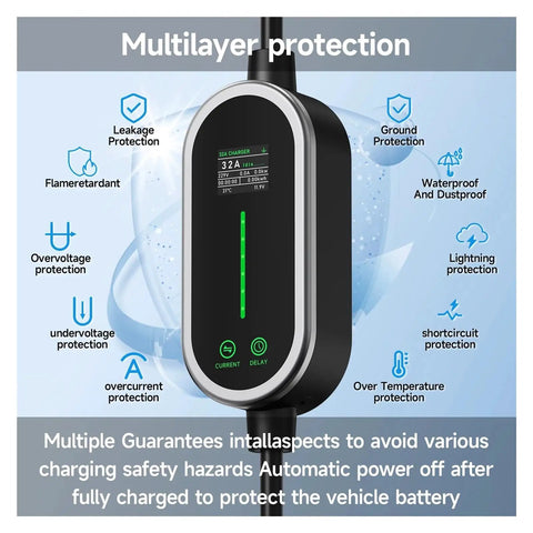 Display of Super Slick Portable Type 2 EV Charger 7.2kW 32A Level 2 Wallbox with safety features and protection icons.