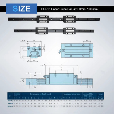 Technical drawing and specifications of Two 300mm Linear Rail Kit With Four HGH15CA Carriage Blocks And Two HG15 End Stops