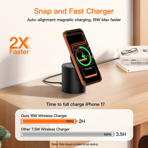 Foldable 3 In 1 Wireless Charging Station With MagSafe Stand For iPhone 12 Through 16 Series AirPods Pro And Watch Ultra Series Fast Magnetic Wireless Charger Dock Black Desk Or Nightstand shown on a desk with a charging phone.