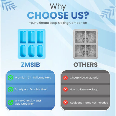 Comparison chart of All-In-One Soap Making Kit with 900ml Stainless Steel Pot showing silicone and plastic mold advantages.