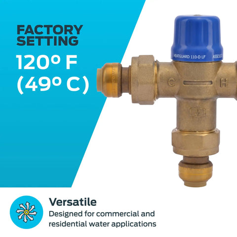 Thermostatic Mixing Valve 1/2 Inch HG110-D With SharkBite Union Connections For Brass Plumbing Fitting, Delivers Tempered Water At A Safe 120 Degrees F, Compact Size Designed For Tight Spaces And Easy Install, 24504 with factory setting of 120°F.