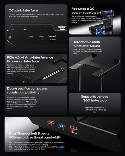 Rig Ready External Gpu Docking Station Equipped With Dual Thunderbolt 5 And OcuLink Pcie 4.0 X4 Ports showing interface and power supply features.