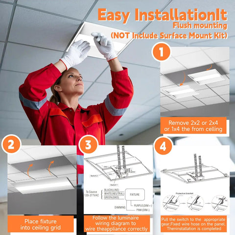 Installation guide for 24 Pack 2X2 Led Troffer Center Basket Panel Light for drop ceilings, showing steps and a worker fitting the light.