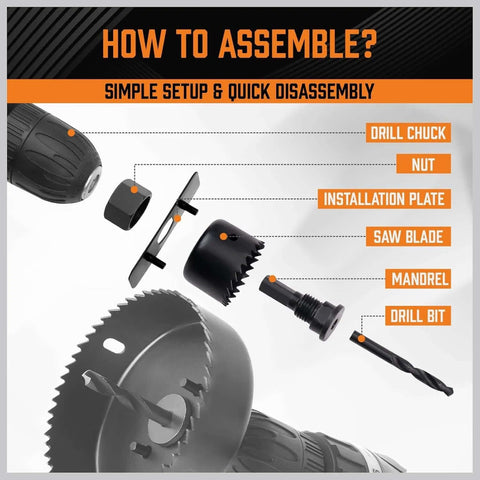 HORUSDY hole saw set components: drill chuck, nut, installation plate, saw blade, mandrel, drill bit; 24-piece kit