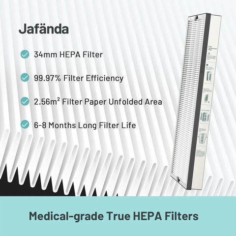 Air Purifier Replacement Filter 2 Pack For JF999 3 In 1 True HEPA 13 With Activated Carbon Easy Install product specifications