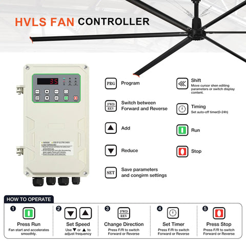 HVLS Fan controller for Heavy Duty 288 Inch HVLS Industrial Ceiling Fan Featuring Six Aluminum Blades And A Ripping 459000 CFM Quiet DC Motor.