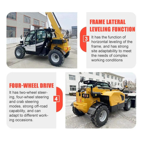 Built Different Heavy Duty Telescopic Handler Forklift With Smart Boom Extension engineered for rough terrain with four-wheel drive.