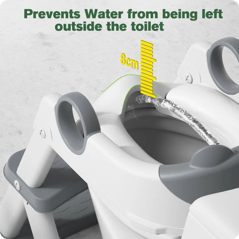 No Drama Toddler Potty Training Seat With Built In Step Stool Two In One showing anti-slip design and water prevention feature.
