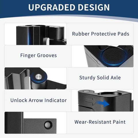 Close-up of Heavy Duty 3 Pack Door Reinforcement Lock features: rubber pads, sturdy axle, wear-resistant paint, and indicator.