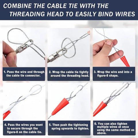 Smooth Operator Automatic Wire Stringing Machine Cable tie threading guide for efficient wire binding process.