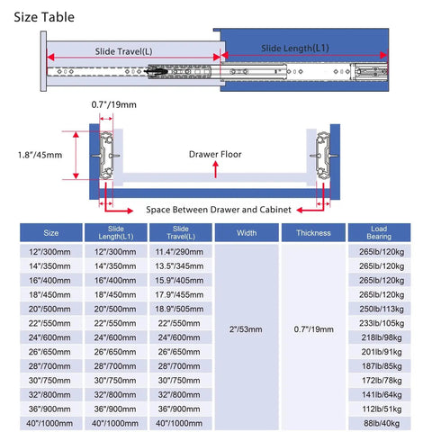 Size chart for 36 Inch Soft Close Heavy Duty Drawer Slides With Full Extension, Ball Bearing, Side Mount, 265 Lb Load Capacity details.