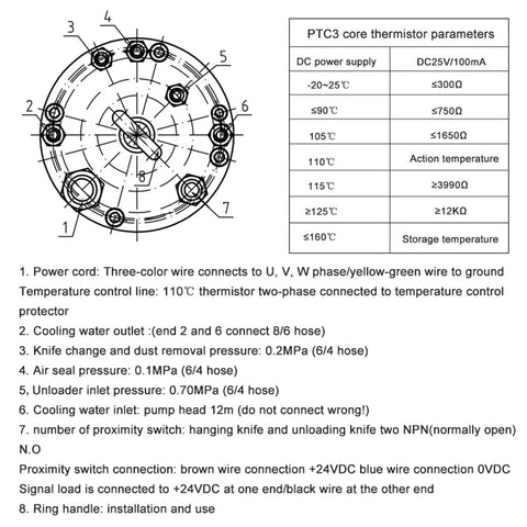 PTC3 core thermistor parameters diagram with connections and temperatures for the Badass 4.5KW Water Cooled Automatic Tool Change Spindle.