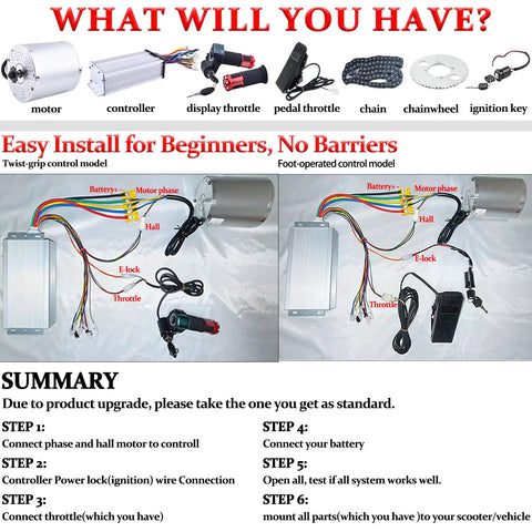 Diagram of 48V 1000W Brushless DC Motor Kit With 3500RPM For Go Karts, featuring components and installation steps.