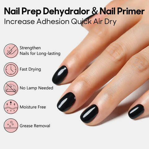 HEMA Free Nail Primer And Dehydrator Kit 2 x 15ml demonstrating nail prep and black polished nails close-up.