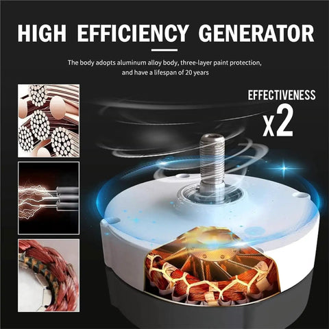 High efficiency generator from Big Power Vertical Wind Turbine Kit for Home And Biz Use With 12V 24V 48V 220V Output 10000W To 12000W