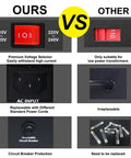 Comparison chart of Beefy 3000 Watt Voltage Converter Transformer 110V To 220V Or 220V To 110V CE Certified Heavy Duty Power Adapter features.