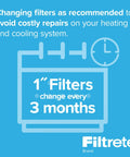 Text graphic emphasizing changing filters every three months for HVAC systems.