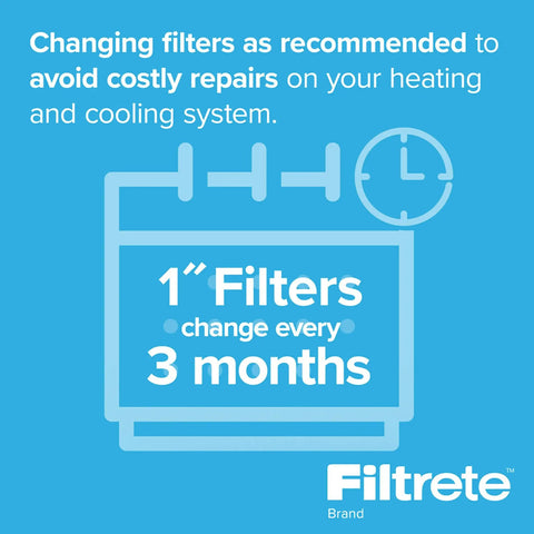 Text graphic emphasizing changing filters every three months for HVAC systems.