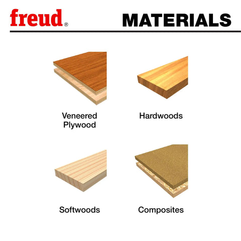Veneered plywood, hardwoods, softwoods, and composites labeled as materials with Freud logo.
