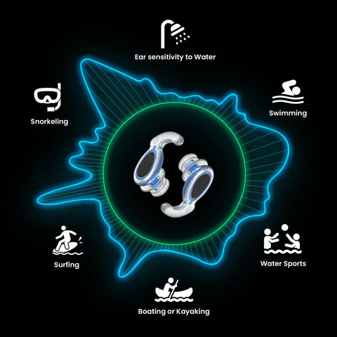 Waterproof Ear Plugs For Swimming And Watersports That Really Work, Comfortable Fit For Men Women And Kids, Keeps Water Out