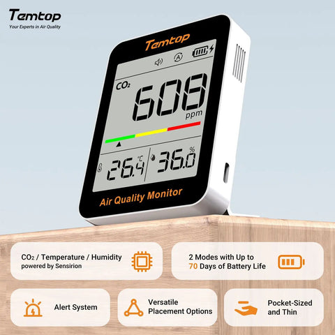 Portable CO2 Meter For Sharp Indoor Air Quality Tracks Temperature And Humidity With Smooth NDIR Sensors To Keep Your Home Or Office Vibe Fresh And Healthy No Sweat Ever At All, displaying CO2, temp, and humidity readings.