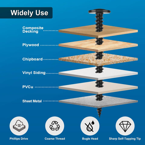 Diagram of 160 Piece Size 8 Modified Truss Wood Screws Kit for DIY Projects used on composite, plywood, chipboard, vinyl, and sheet metal.