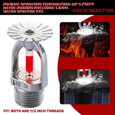 Hella Solid Quick Response Pendent Fire Sprinkler Head Replacement Featuring A Tight 1/2 Inch Thread And 68 Degree Heat Trigger For Zero Hassle Home Fire Safety System with water spraying.