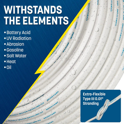 Duplex 16 AWG Marine Wiring Cable 50 Ft Oxygen Free Tinned Copper Boat Electrical Wire with water resistance features