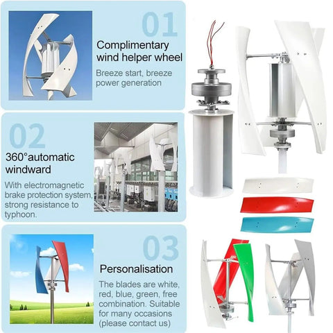 Big Power Vertical Wind Turbine Kit For Home And Biz Use showing various blade colors and design features