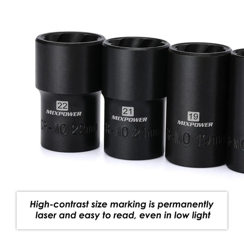 Super Tough Chrome Moly Lug Nut Remover And Bolt Extractor Set with size markings on 22mm, 21mm, and 19mm sockets, black steel