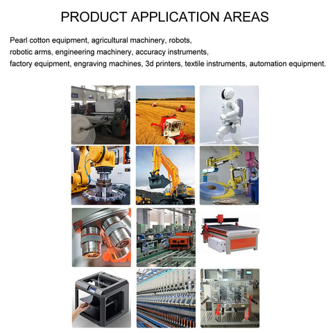 Collage of machines and robots in industrial settings, showing applications of High Speed Linear Guide Rail and Slider Kit.