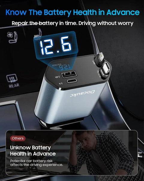 Retractable 69W USB C 4 In 1 Fast Car Charger For iPhone 17 And 17 Pro Max Air 16 15 14 13 Galaxy Pixel With digital display.